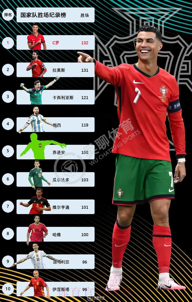 本届世界杯法国C罗赛程分析全解析 本届世界杯法国C罗赛程分析全解析