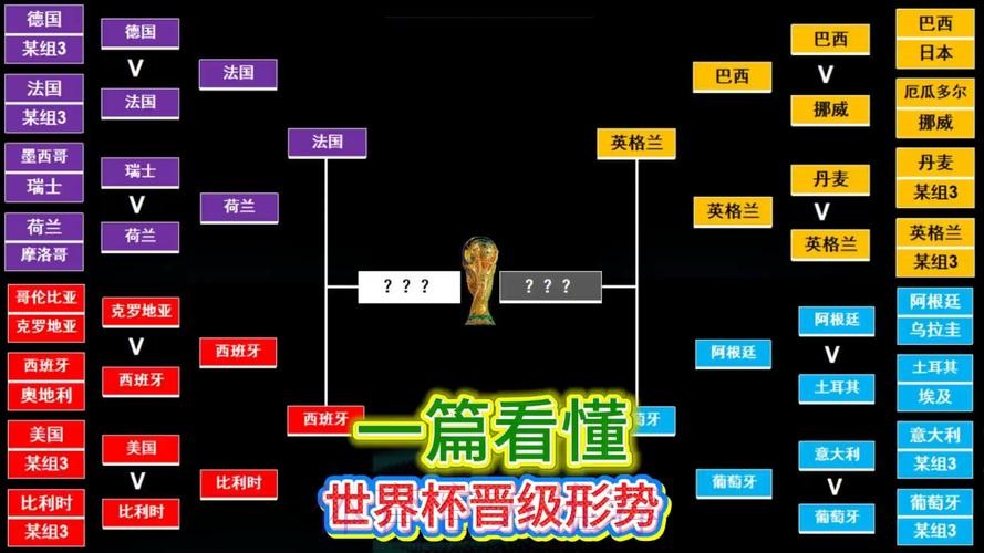 本届世界杯西班牙哈兰德小组赛形势全解析 本届世界杯西班牙哈兰德小组赛形势全解析