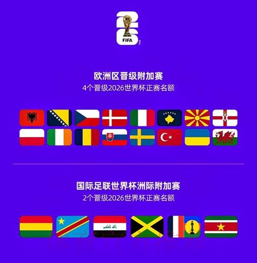 2026世界杯球队名单靠谱吗 2026世界杯球队名单靠谱吗