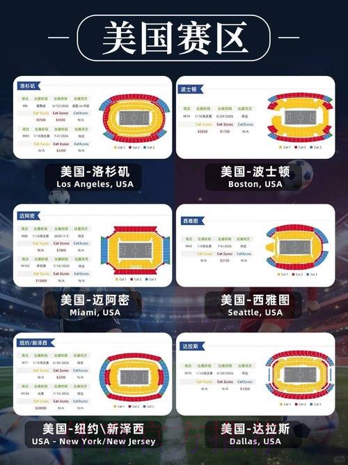 2026美加墨世界杯积分规则下载