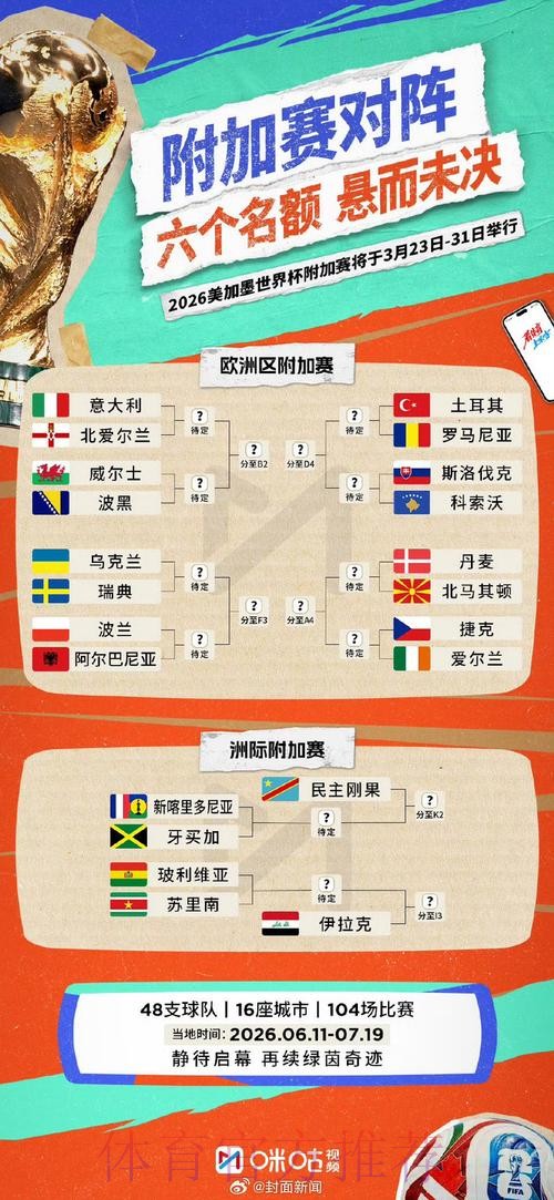 世界杯数据统计今日