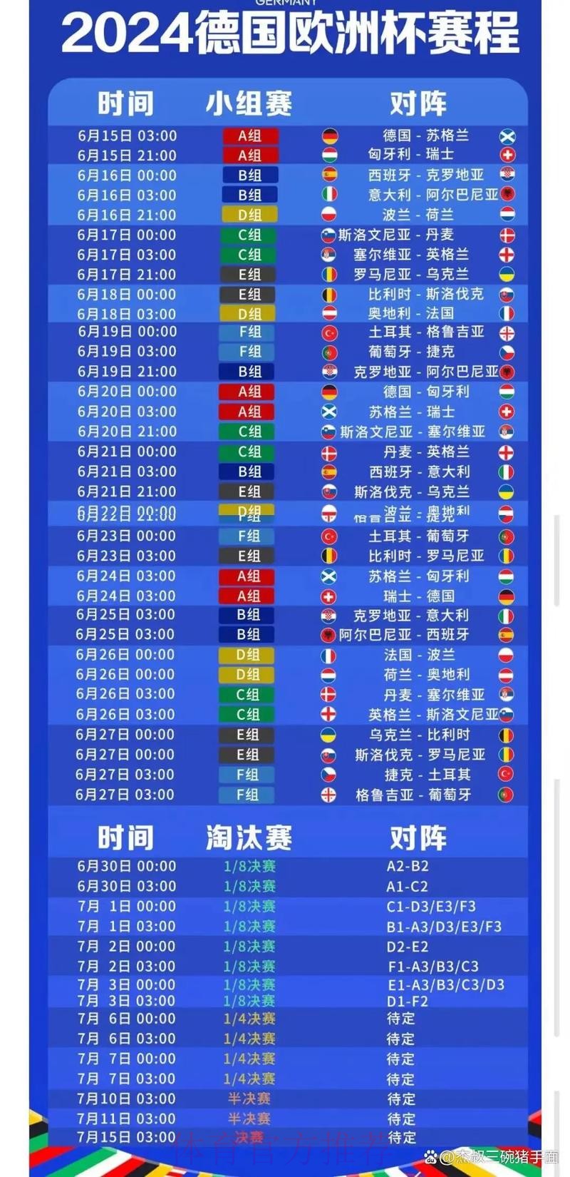 世界杯完整赛程哪里可以看