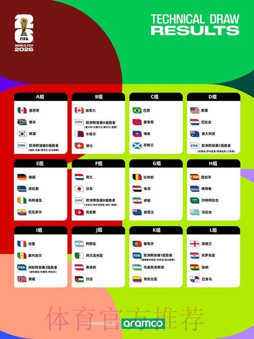 2026世界杯赛程下载